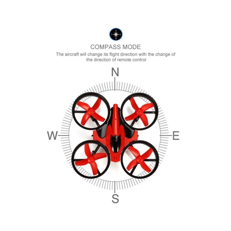 ミニ 2.4 グラム 4CH 4 軸ジャイロ NH-010  - Eachine Drone E010 のレビューと価格